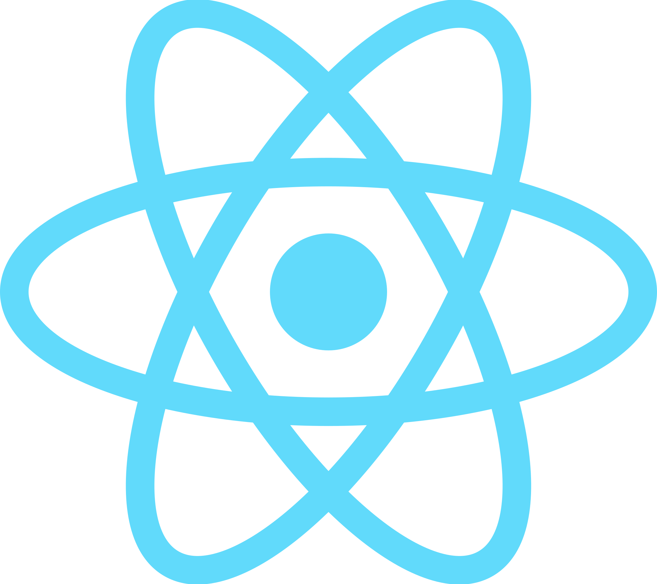 React Native